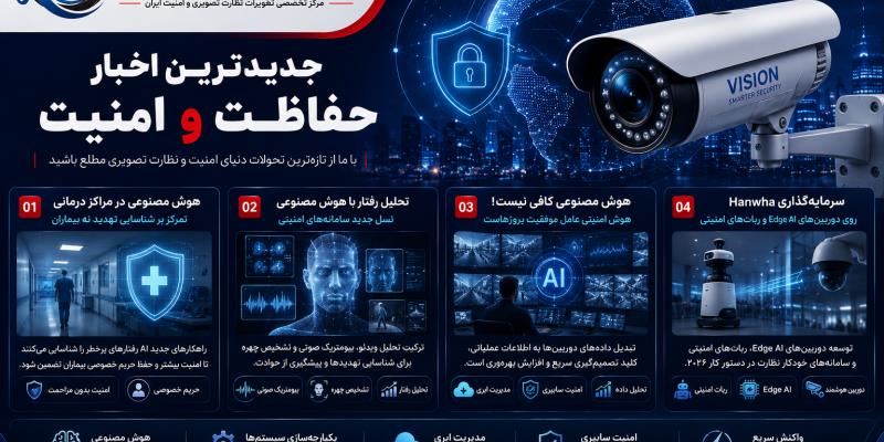 هوش مصنوعی در مراکز درمانی؛ تمرکز بر شناسایی تهدید، نه بیماران