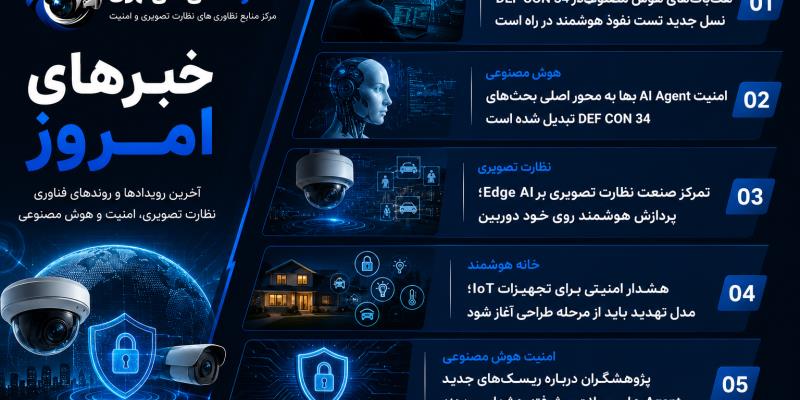 امنیت سایبری | DEF CON امروز به سمت «هک‌بات‌های هوش مصنوعی» رفته است