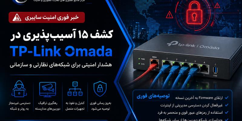 هکرها از آسیب‌پذیری‌های روترهای TP-Link Omada برای دسترسی به شبکه و ترافیک دوربین‌های مداربسته سوءاستفاده می‌کنند