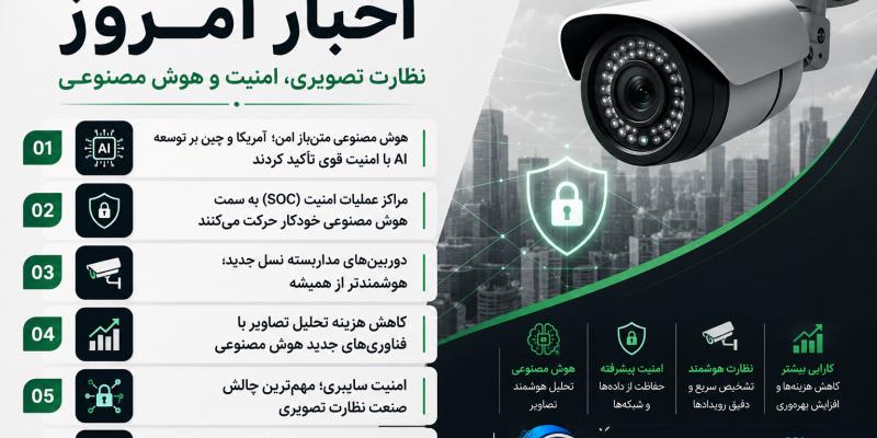 مهم‌ترین اخبار امروز نظارت تصویری، امنیت و هوش مصنوعی | ۵ مرداد ۱۴۰۵