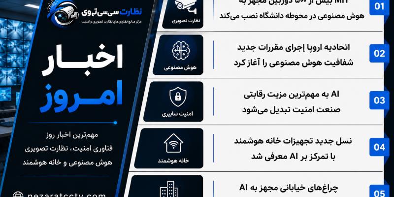 هوش مصنوعی دیگر یک قابلیت جانبی نیست؛ بلکه به ستون اصلی صنعت امنیت، نظارت تصویری و خانه هوشمند تبدیل شده است.
