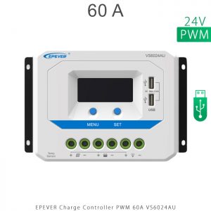 PWM